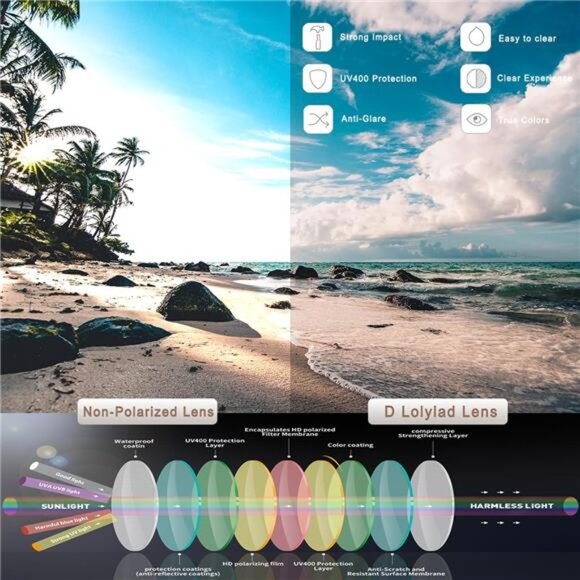 Polarized Sunglasses for Womens UV 400 Protection Retro Floral Design - Picture 6 of 7